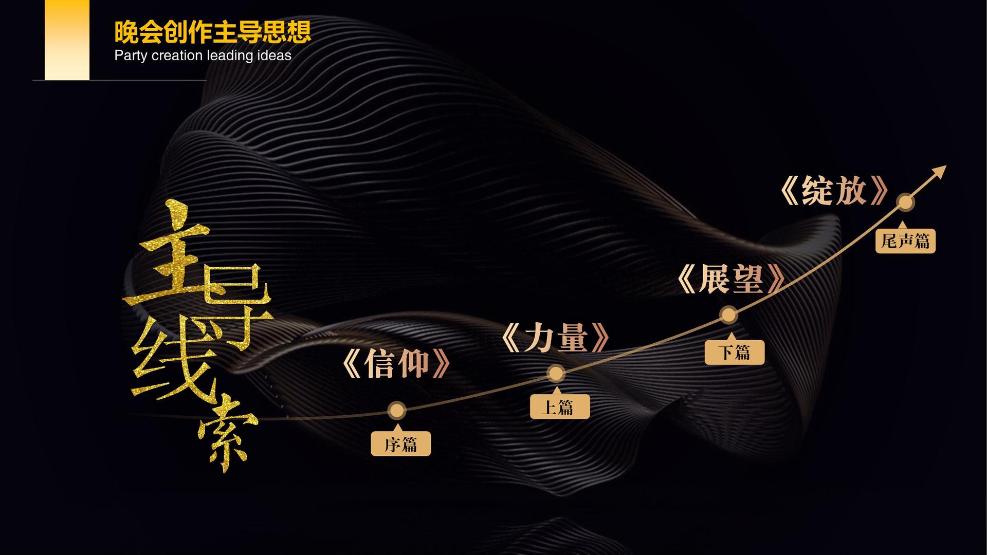 腾飞恒达传媒承办青年文化发展专题论坛